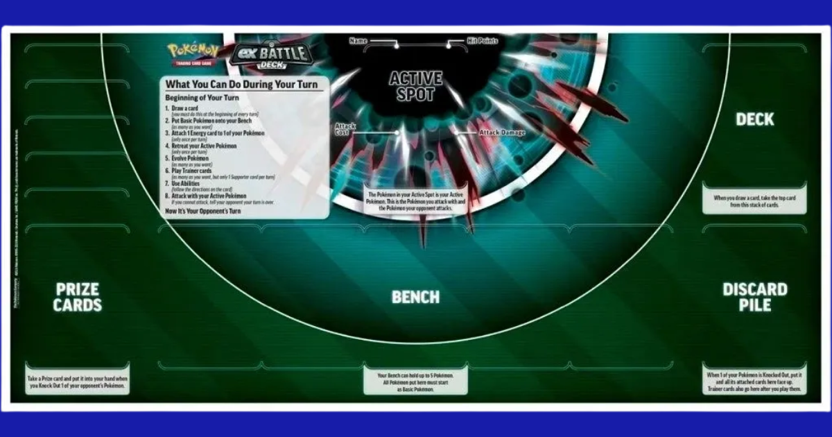 Top-down view of the included Houndoom ex playmat showing player zones and in-game setup instructions.