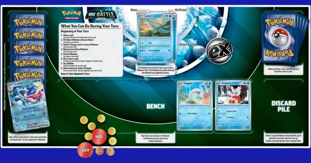 Pokémon TCG ex Battle Deck Greninja ex contents displayed on a playmat, including Greninja ex, Water-type Pokémon cards, damage counters, and setup zones.