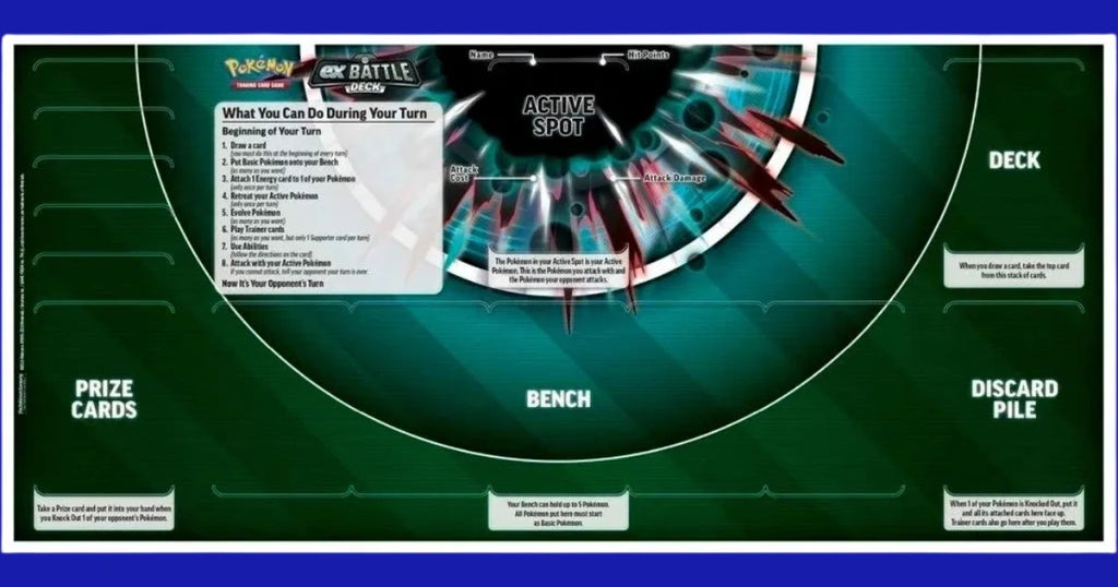 Pokémon TCG Houndoom ex Battle Deck playmat showing active spot, bench, prize cards, deck, and discard pile zones