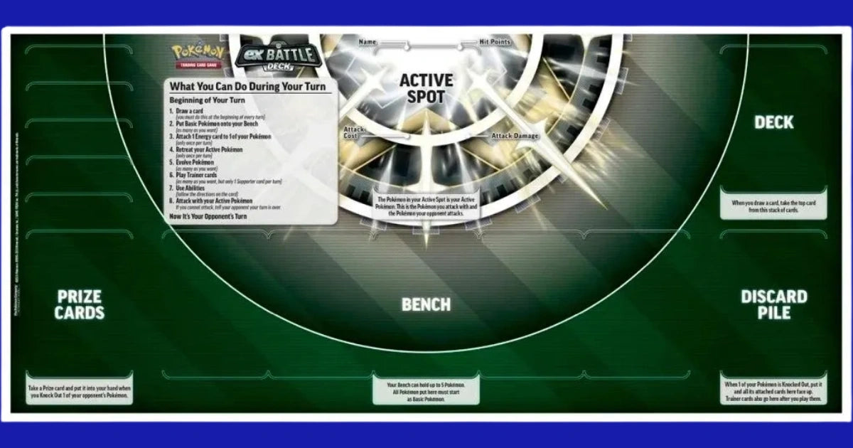 Pokémon TCG ex Battle Deck Melmetal ex gameplay mat illustration showing active spot, bench, prize cards, and discard pile layout.