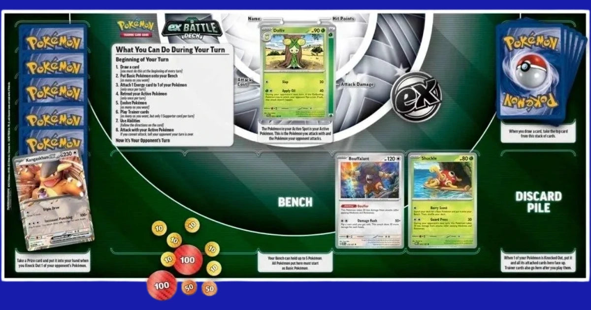 Pokémon TCG ex Battle Deck Kangaskhan ex playmat displayed with sample card setup, bench area, discard pile, and damage counters.