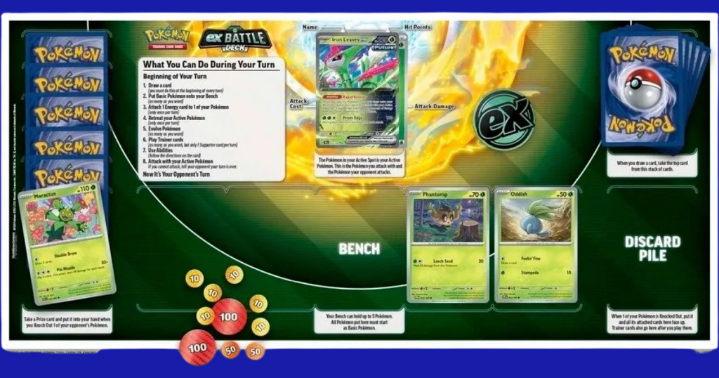 Iron Leaves ex Battle Deck setup displayed on the playmat with sample cards in play, damage counters, and deck pile.